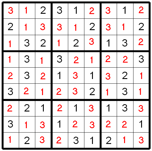 Enigmo 150 : Enigmo de l\'avent du 2 d�cembre