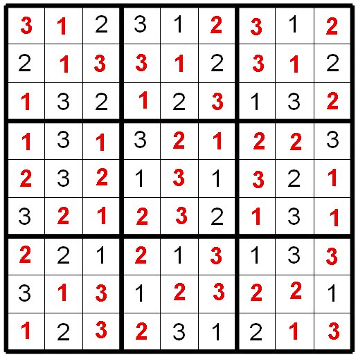 Enigmo 150 : Enigmo de l\'avent du 2 d�cembre