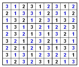 Enigmo 150 : Enigmo de l\'avent du 2 d�cembre