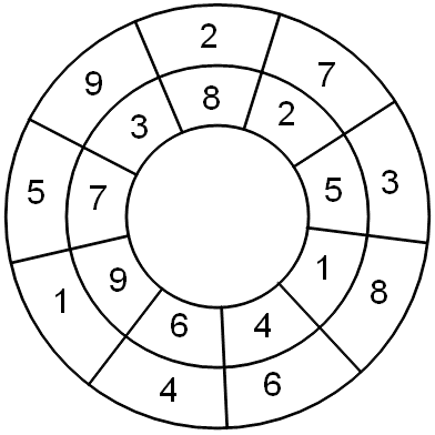 Enigmo 151 : Enigmo de l\'avent du 3 d�cembre