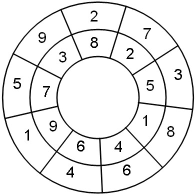 Enigmo 151 : Enigmo de l\'avent du 3 d�cembre