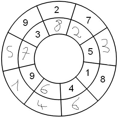 Enigmo 151 : Enigmo de l\'avent du 3 d�cembre