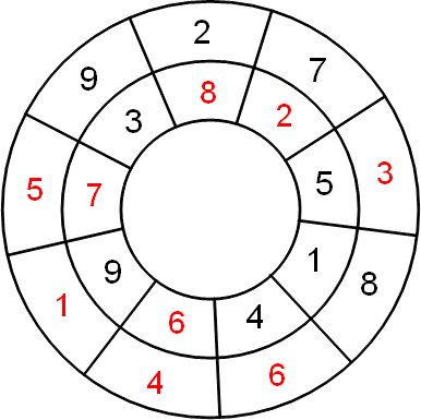 Enigmo 151 : Enigmo de l\'avent du 3 d�cembre