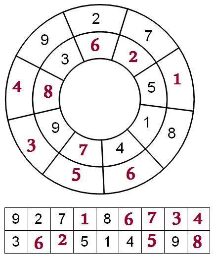 Enigmo 151 : Enigmo de l\'avent du 3 d�cembre