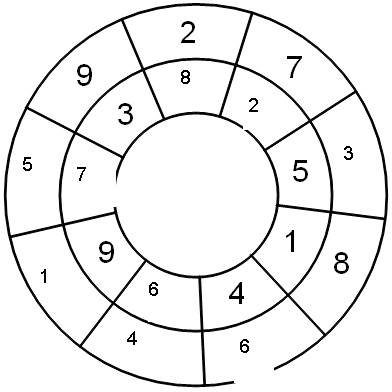 Enigmo 151 : Enigmo de l\'avent du 3 d�cembre