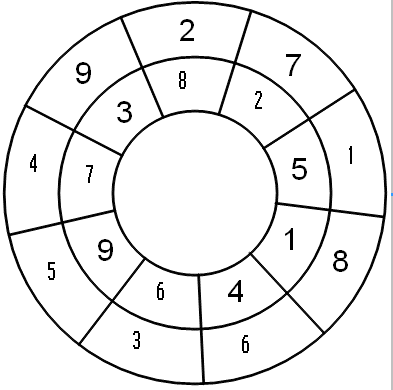 Enigmo 151 : Enigmo de l\'avent du 3 d�cembre