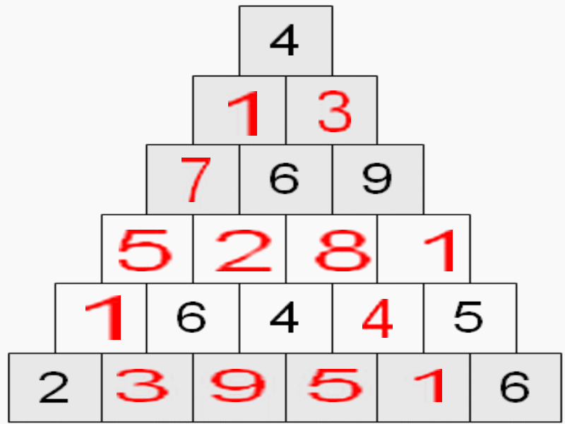 Enigmo 159 : Enigmo de l\'avent du 11 décembre
