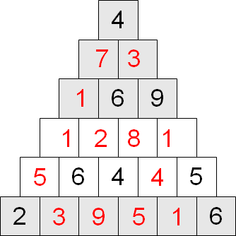 Enigmo 159 : Enigmo de l\'avent du 11 d�cembre