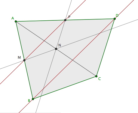 Triangle et parallles