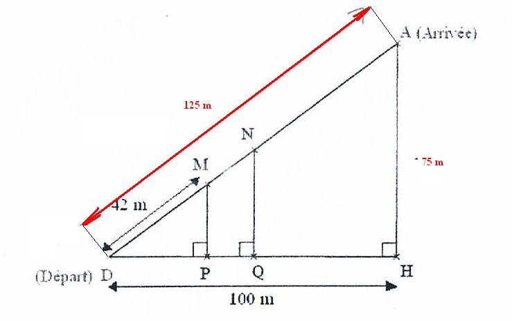 exercice de g�om�trie