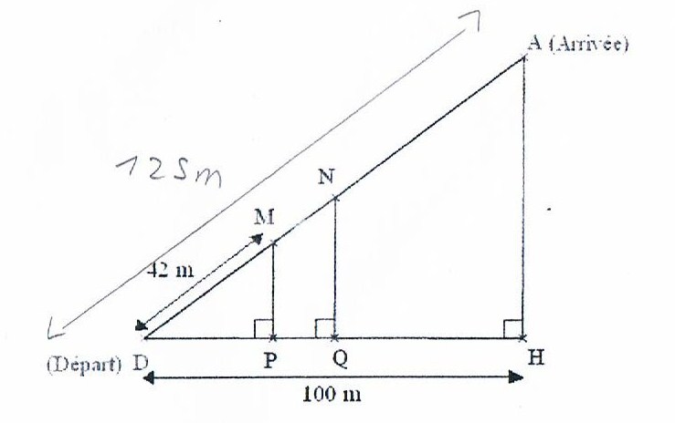 exercice de géométrie