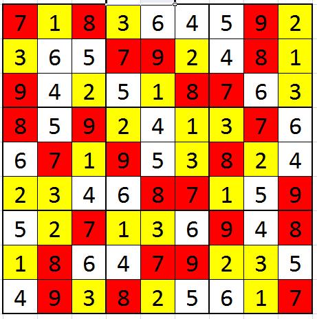 �nigme 16 d�cembre