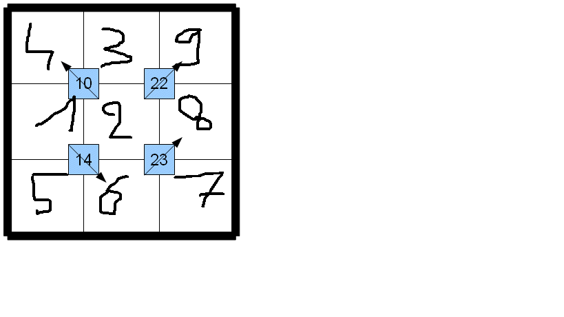 Enigmo 165 : Enigmo de l\'avent du 17 décembre