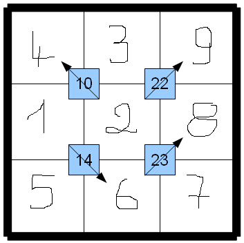 Enigmo 165 : Enigmo de l\'avent du 17 d�cembre