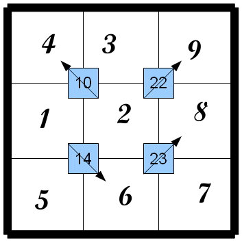 Enigmo 165 : Enigmo de l\'avent du 17 d�cembre