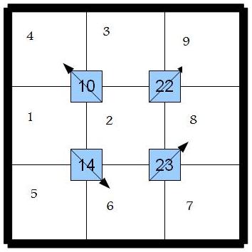 Enigmo 165 : Enigmo de l\'avent du 17 décembre