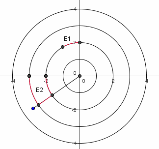 DM : Angle orient�s