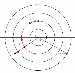 DM : Angle orient�s