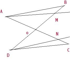 Demontrer une conjecture