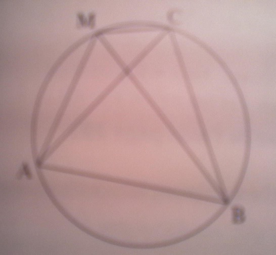 Angles inscrit . . .