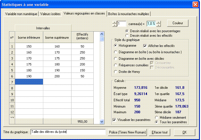 Statistiques petite question..