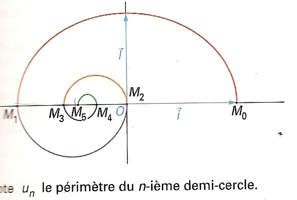 voici le sch�ma et l\'exercice pour un meilleur compr�hension