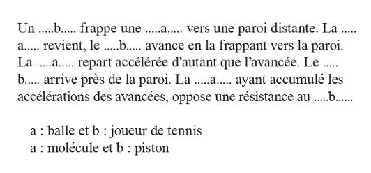 Découverte : les opérations sur les mots