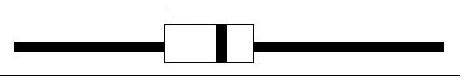 Statistique :diagramme � moustache