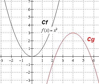 repere orthonormal / fonction f...