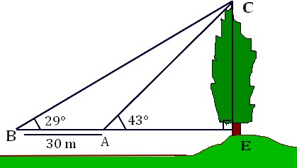 probl�me trigonom�trie 