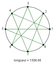 Enigmo 181 : Enigme olympique 2