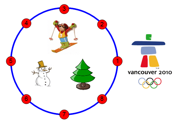 Enigmo 181 : Enigme olympique 2