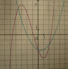 DM de math n°4 , exercice sur le livre sésamath