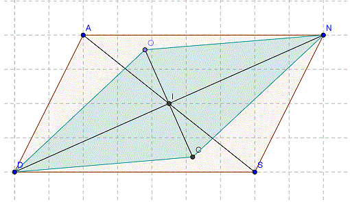 ex incompris sur les parall�logrammes