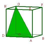 Pyramide a base carr�