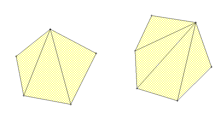 polygones