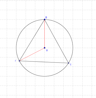 Angles inscrit-angle au centre
