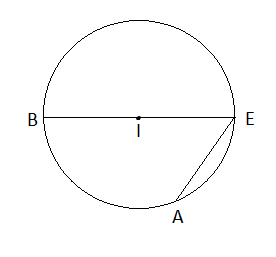 Angles au centre, angles inscrits et polygones rguliers.