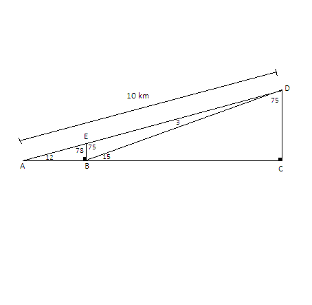 Enigmo 189 : Perdu dans les bois