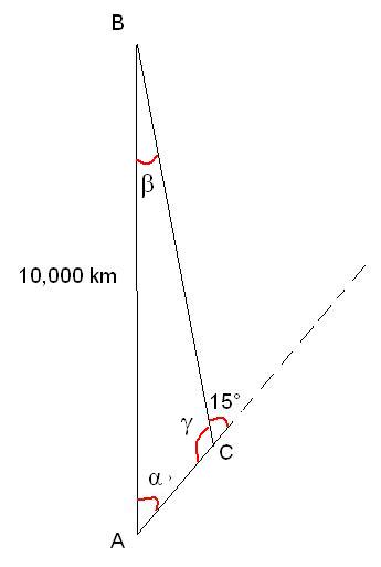 Enigmo 189 : Perdu dans les bois