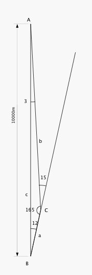 Enigmo 189: perdu dans les bois