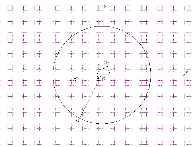 exercice sur les angles orient�s