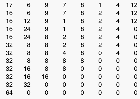 Enigmo 190: double jeu