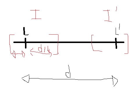 Etude des limites (Première S)