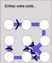 Nombre de combinaisons possibles