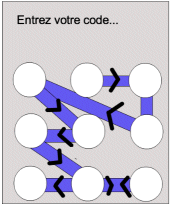 Nombre de combinaisons possibles