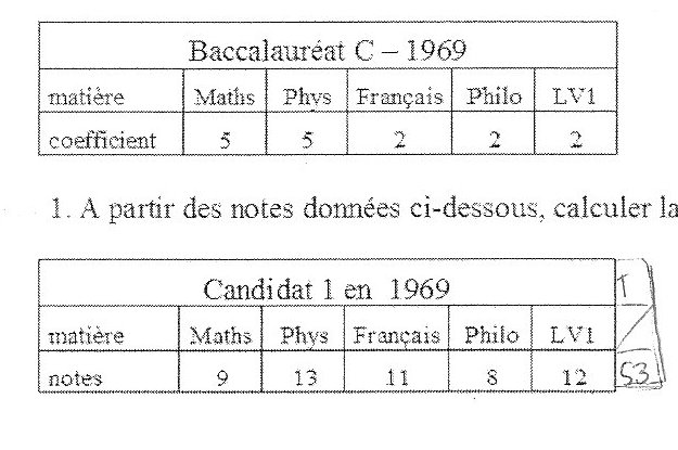 statistiques
