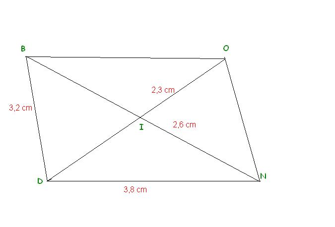 exercice o� il faut calculer le p�rim�tre d\'un parall�logramme 