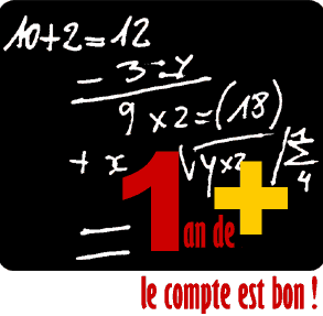Bon Anniversaire Perroquet Forum Mathematiques