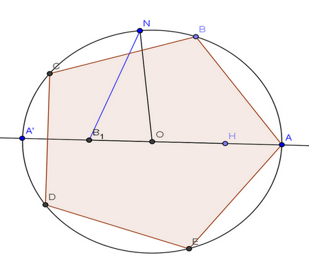 Construction d\'un pentagone rgulier / Trigonomtrie